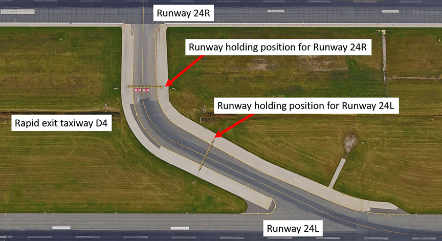 The runway holding positions on rapid exit taxiway D4