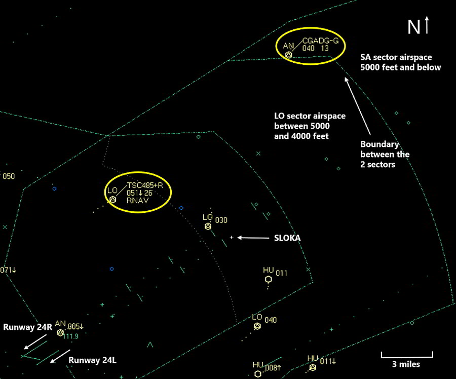  Close-up view of the Canadian Automated Air Traffic System  Situation Display for the Montréal terminal specialty airspace, showing the  Cessna (C-GADG) entering the Montréal terminal LO sector airspace at 4000  feet, flying directly to the SLOKA intermediate fix (Source: NAV CANADA, with  TSB annotations)