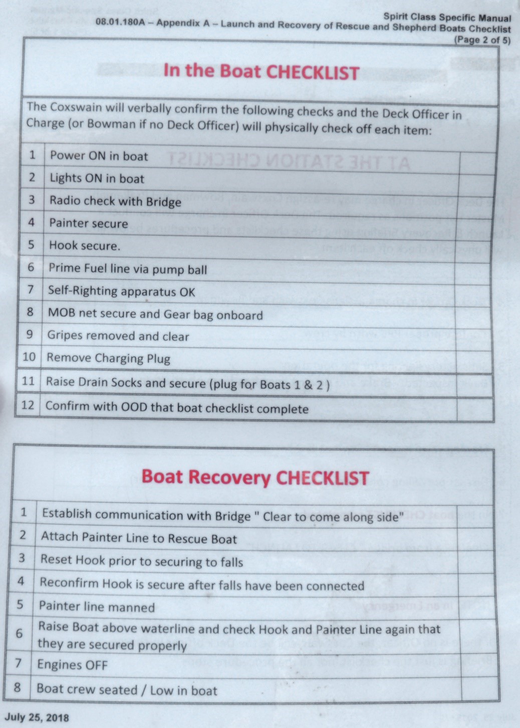 Appendix D – In the Boat checklists for the Spirit of Vancouver Island and the Spirit of British Columbia