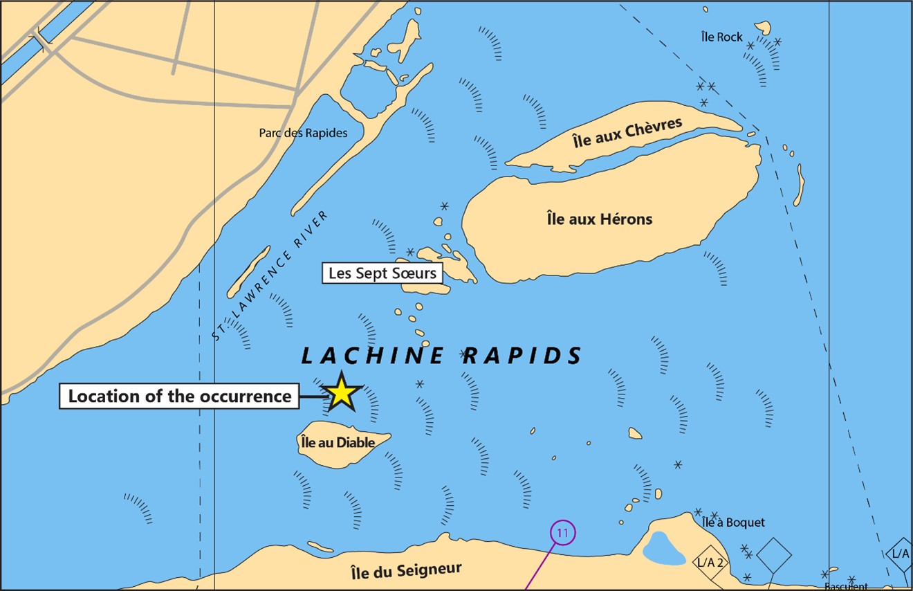 Lachine Rapids section (Source: Canadian Hydrographic Service Chart 1429 - Canal de la Rive Sud, with TSB annotations)