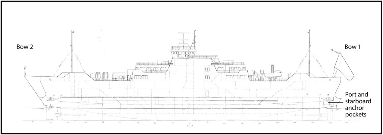 General arrangement of the double-ended ferry Confederation (Source: Northumberland Ferries Limited, with TSB annotations)