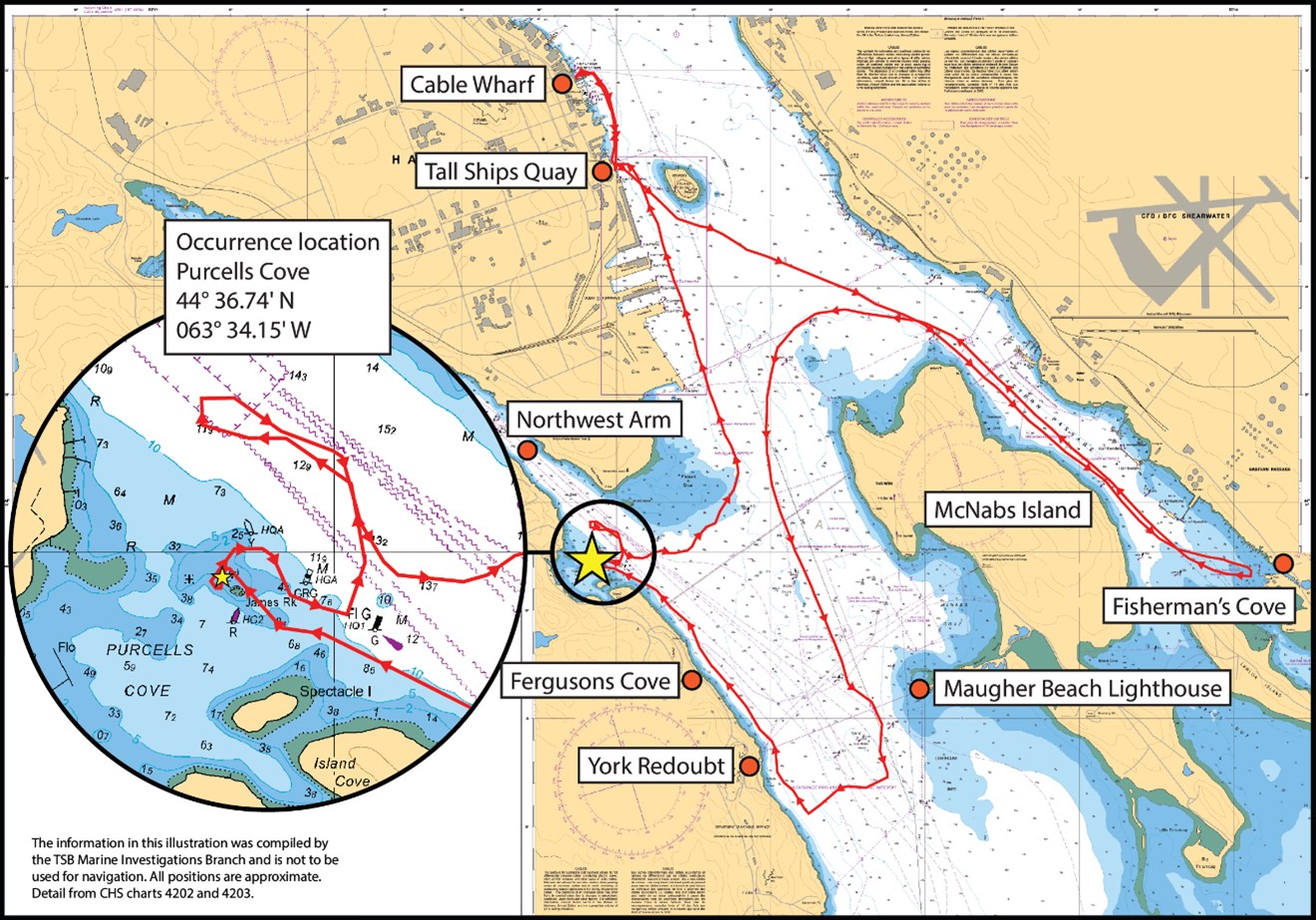 Occurrence location and vessel track (Source: Canadian Hydrographic Service, charts 4202 and 4203, with TSB annotations)