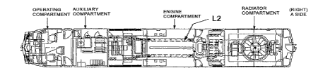 Genesis P42 locomotive showing location of L2 power assembly