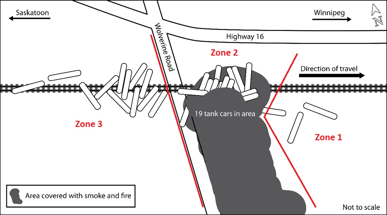 Accident site showing zones in the derailment area (Source: TSB)