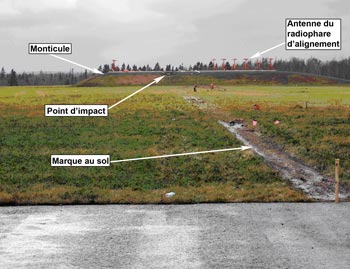 Photo of Vue de la marque au sol et du point d'impact initial avec le monticule