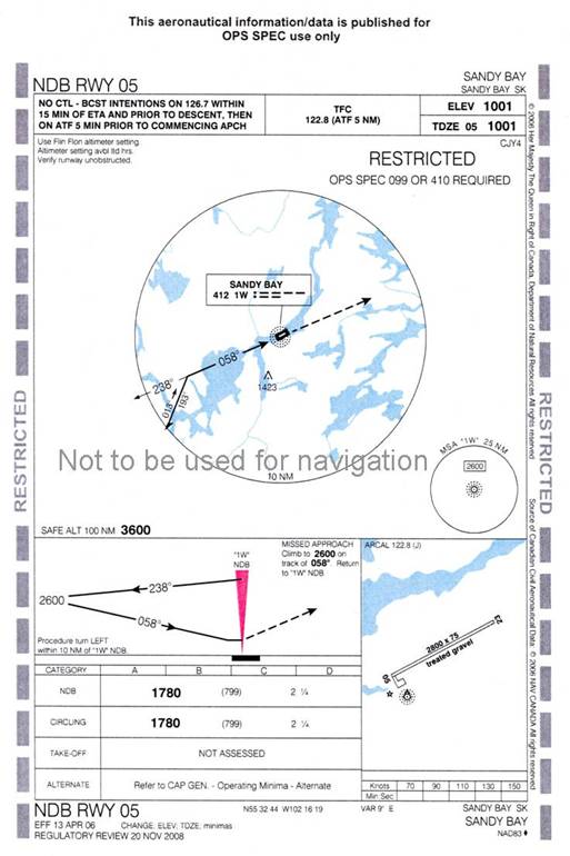 Annexe A – Procédure NDB piste 05 de l'aéroport de Sandy Bay publiée dans le Restricted Canada Air Pilot