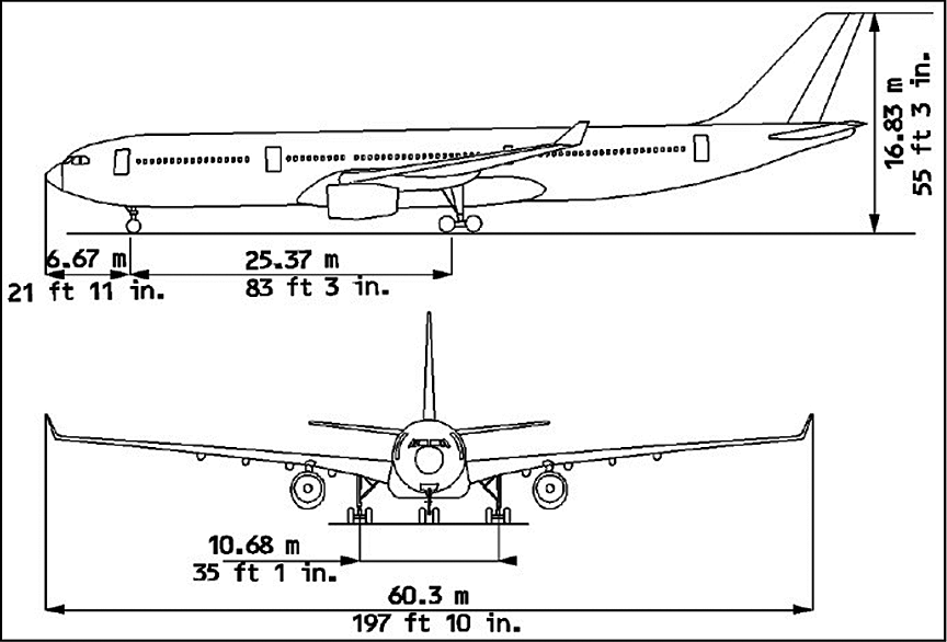 Dimensions de l'A330