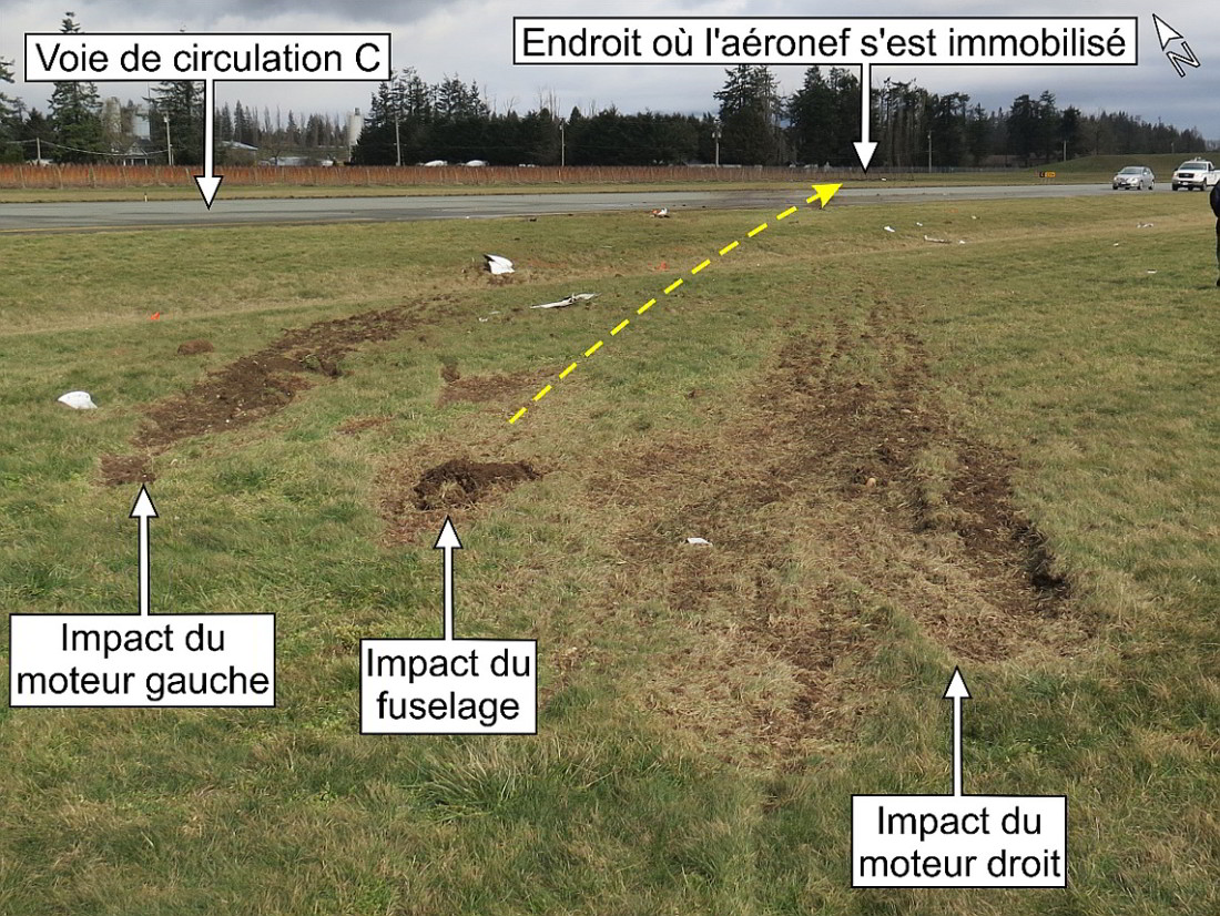   Point de collision initial avec le sol et direction de l'aéronef    (photo prise le 27 février 2018; source : BST)