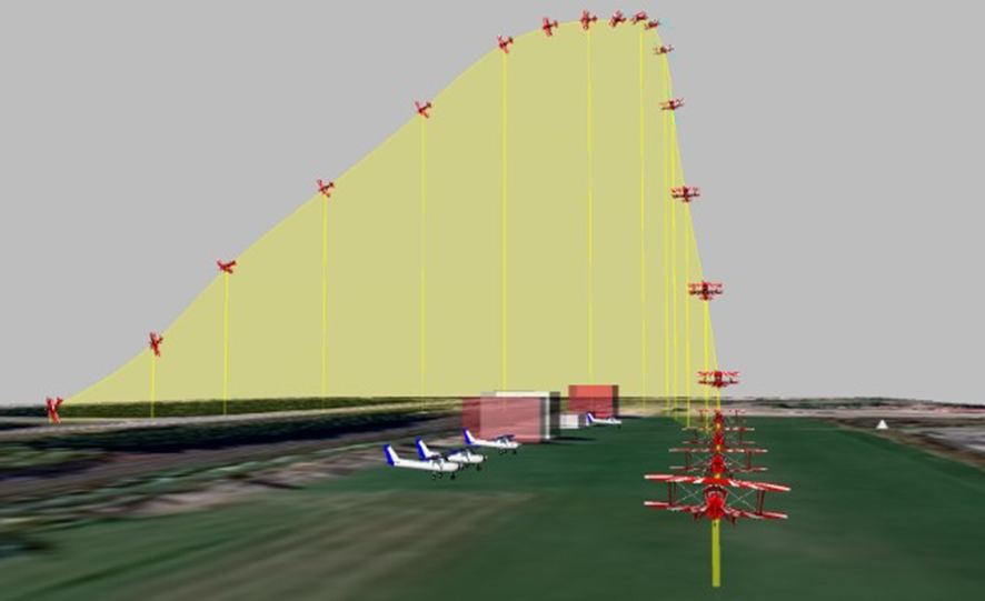 Modèle à l’échelle de la trajectoire du Pitts S2E créé à partir des vidéos fournies au BST (Source : BST)