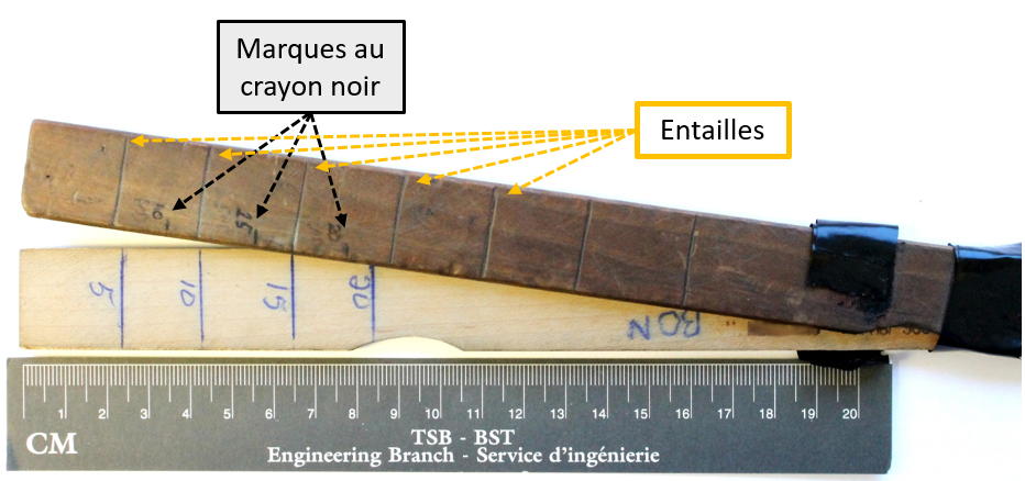 Bâtons gradués utilisés pour mesurer le niveau de carburant de l’hydravion à l’étude (Source : BST)