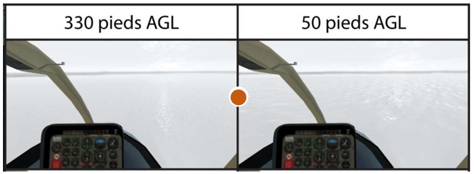 Vue simulée de la rive depuis le poste de pilotage à 330 pieds au-dessus du sol et 50 pieds au-dessus du sol lorsque l’aéronef se trouve à 2,4 milles marins de la rive (Source : BST)