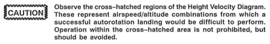 Note de mise en garde expliquant les zones hachurées du diagramme hauteur/vitesse indiquée (Source : MD Helicopters, LLC., MD 500D Rotorcraft Flight Manual [Model 369D], Révision 13 [21 juillet 2016], Section V: Performance Data, p. 5-20)