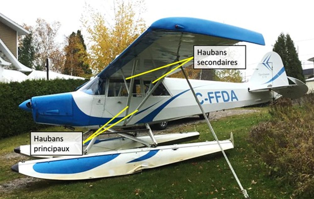 Aéronef à l’étude (Source : propriétaire de l’hydravion, avec annotations du BST)