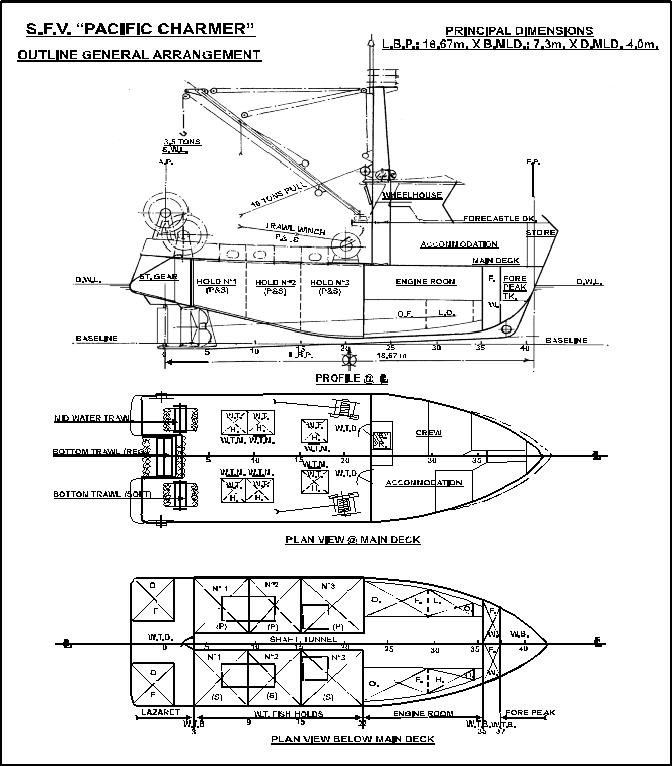Plan général du navire 