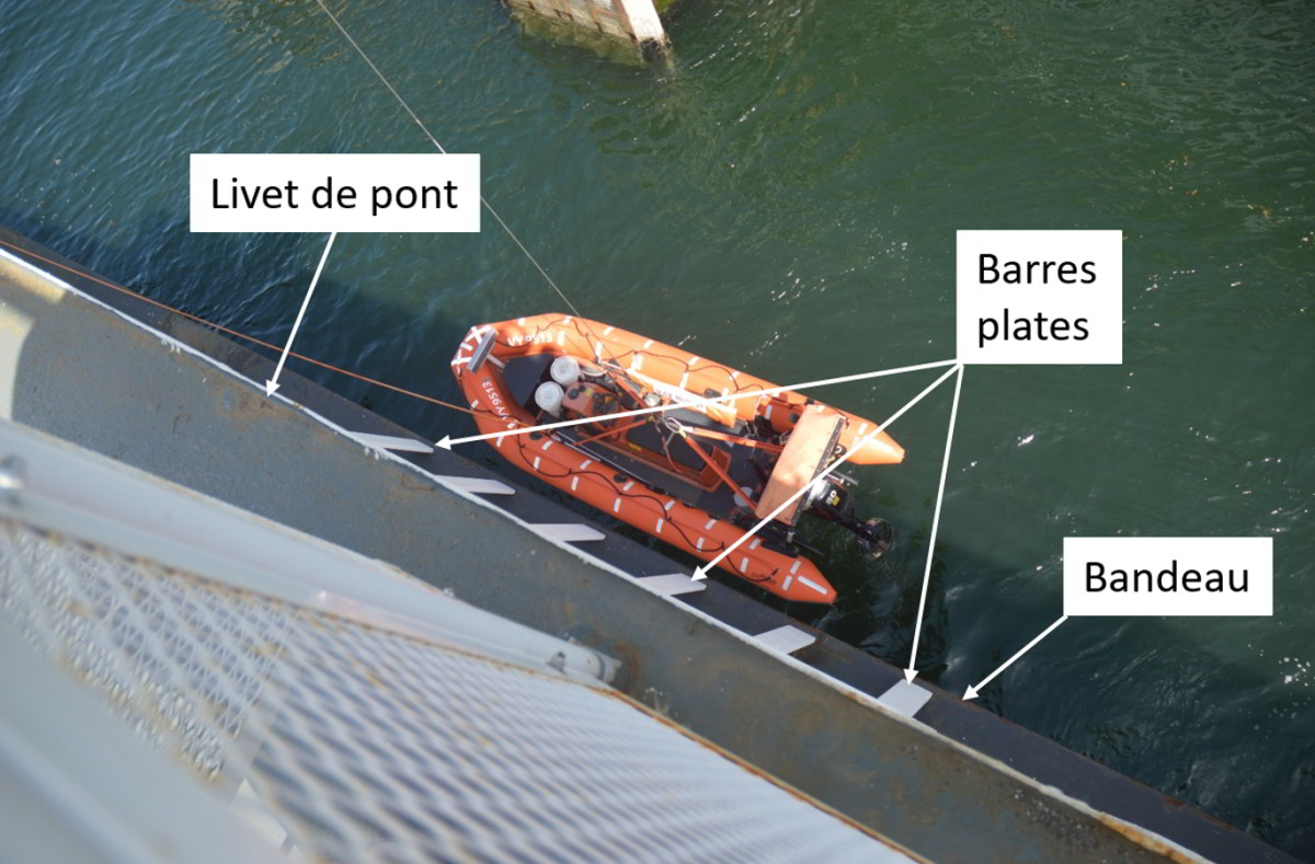   Barres plates installées entre le bandeau et le livet de pont    sur le <em>Queen of Capilano </em>(Source :    BST)