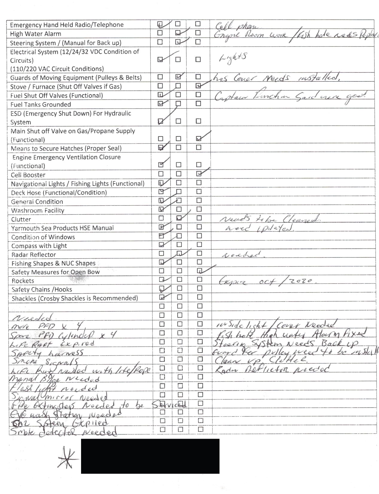 Deuxième page de la liste de contrôle d'inspection du navire pour le Chief William Saulis, remplie le 8 juin 2020 (Source: Yarmouth Sea Products Limited)