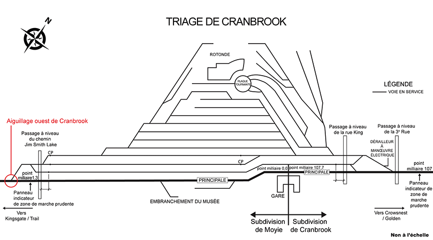Schéma des voies du triage de Cranbrook