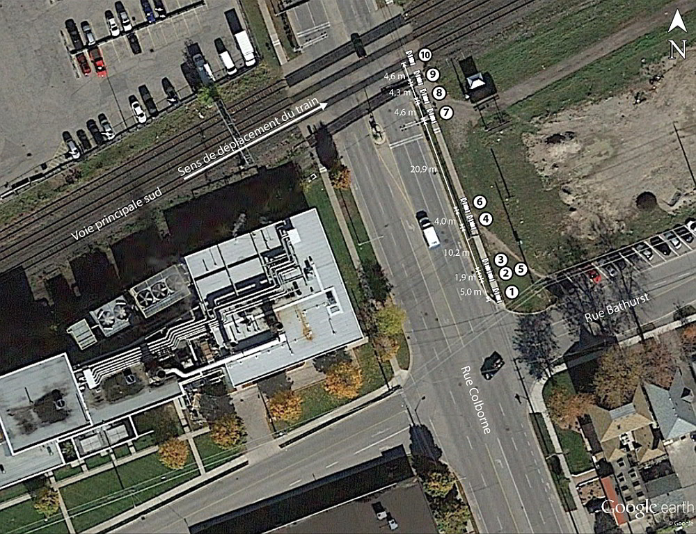   Déplacement de la déneigeuse à l'approche du passage à niveau  public de la rue Colborne (Source : Google Earth, avec annotations  du BST)