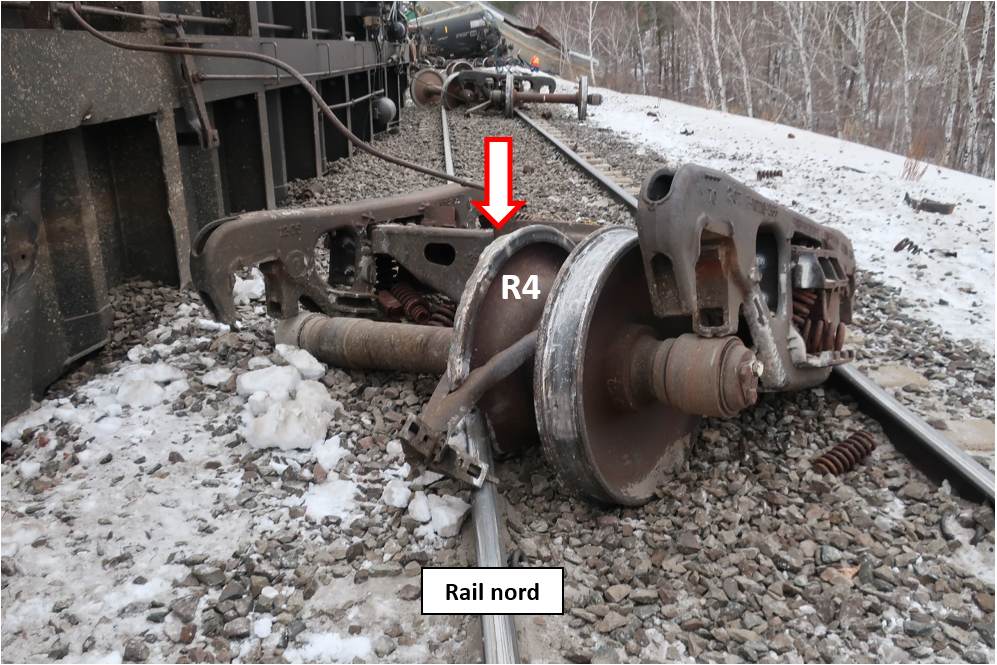  La roue R4 du wagon ATW 400515 (indiquée par la flèche) a été déplacée de la portée de calage et a glissé vers l’intérieur à côté de la roue L4 avant de s’immobiliser sur le rail nord (Source : BST)