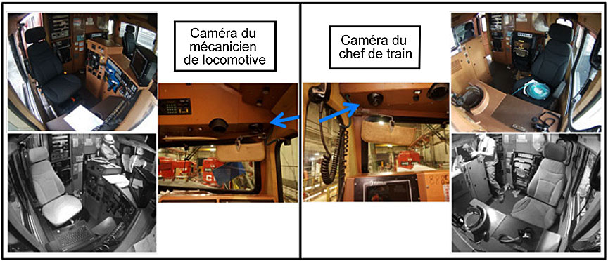 Chemin de fer C : Emplacement des caméras dans la cabine et images de jour (en haut) et de nuit (en bas)