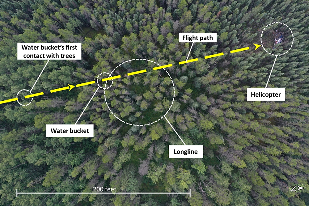 Figure 13. Overhead view of the wreckage trail, showing the locations of the water bucket, longline, and helicopter in relation to the flight path (Source: Royal Canadian Mounted Police, with TSB annotations)