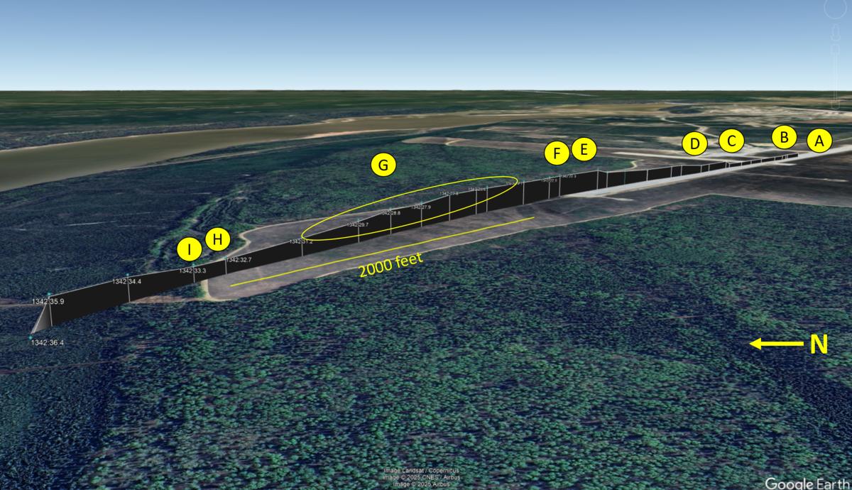Figure A2. Occurrence aircraft's flight path, with the location of events indicated