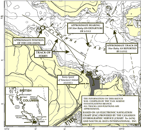 Figure 1 - Area of the occurrence