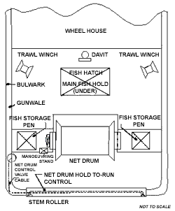 Sketch of the afterdeck.