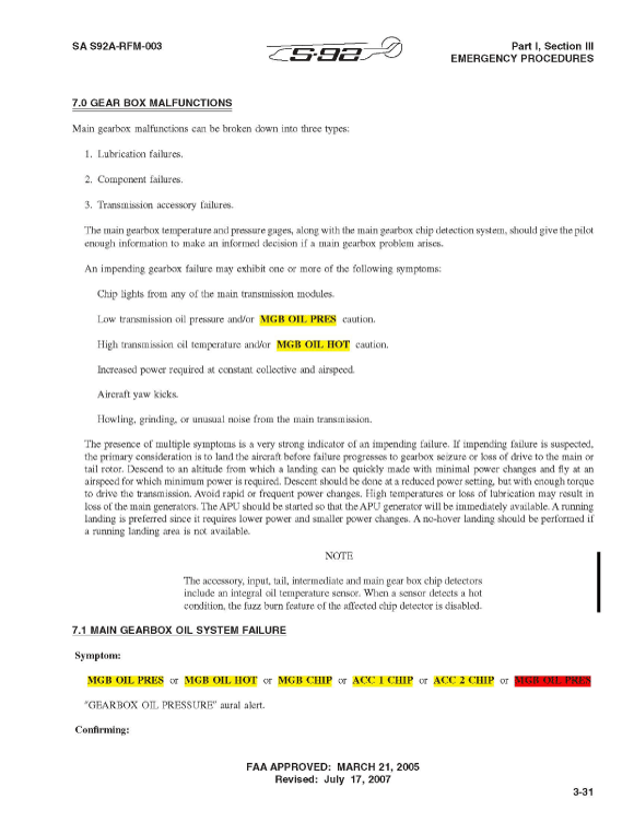 Images des procédures applicables en cas de mauvais fonctionnement de la BTP du S-92A (tirées du RFM )